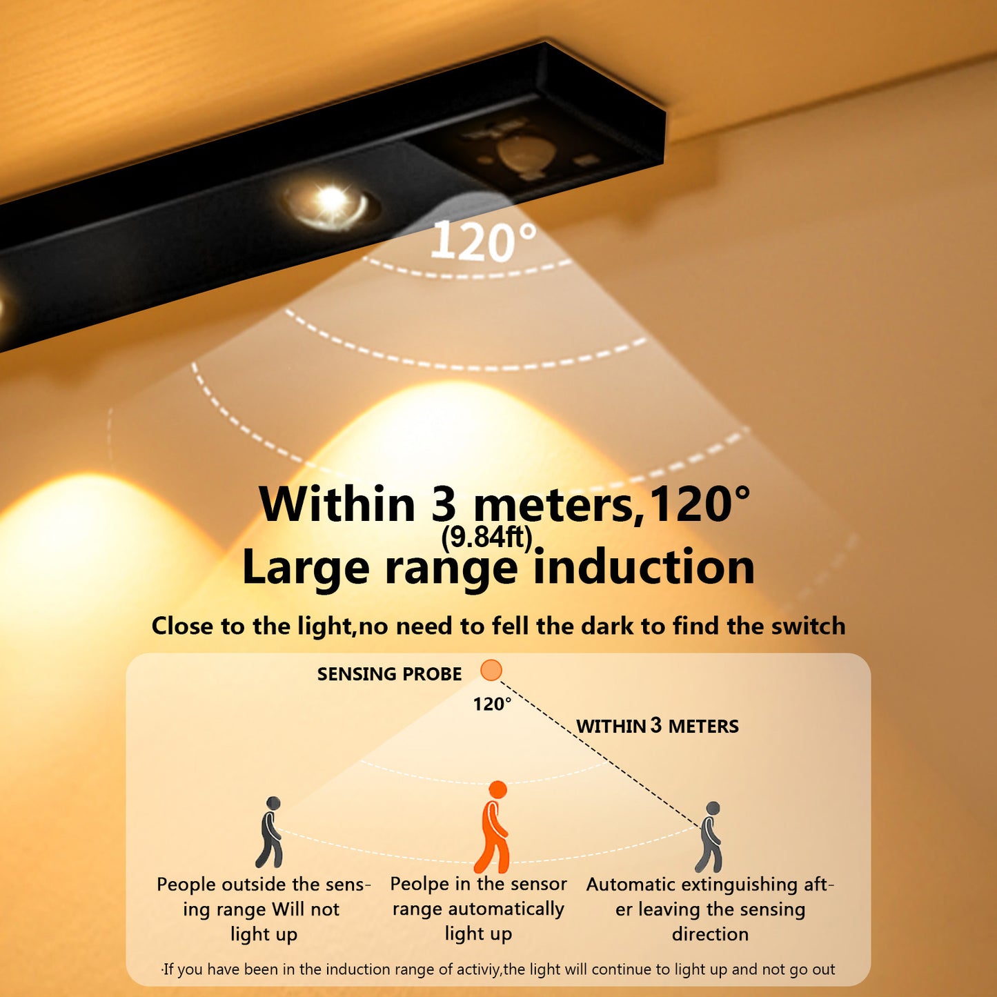 DONGPAI LED Motion Under Cabinet Light,Counter Closet Lighting,Night Lights for Kitchen Bedroom Cupboard Wardrobe Stairs 3 Light Color Dimmable USB Rechargeable